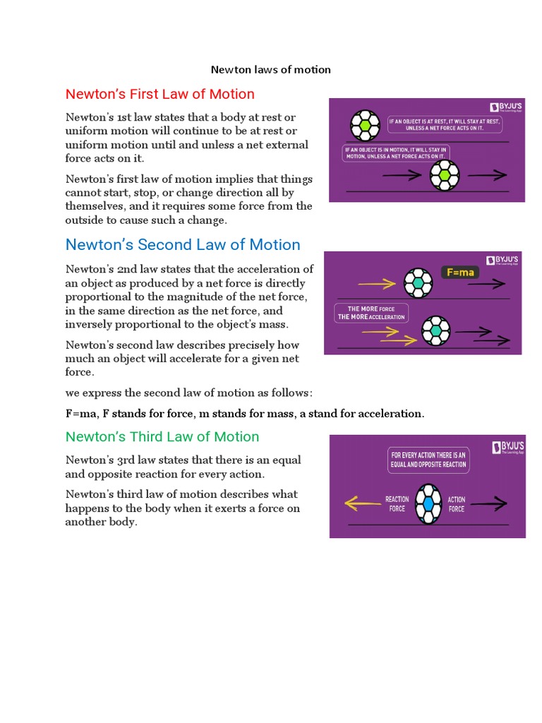 Newton laws of motionphysics PDF