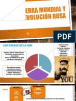 La 1º Guerra Mundial y La Revolución Rusa