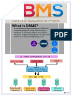 DBMS◾NOTES  ✓(3)