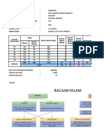 Data Nilam 2022.Xls SJKT Ladang Sungai Wangi II. Abd 1087