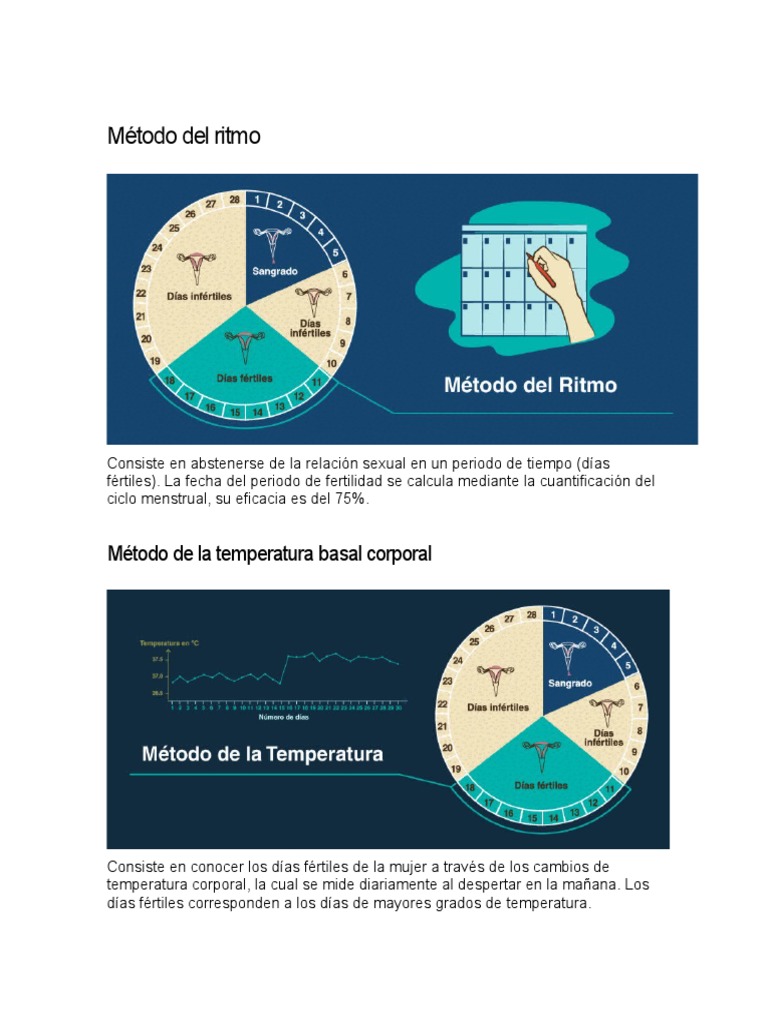 Métodos Naturales de Anticoncepción | PDF | Salud y bienestar
