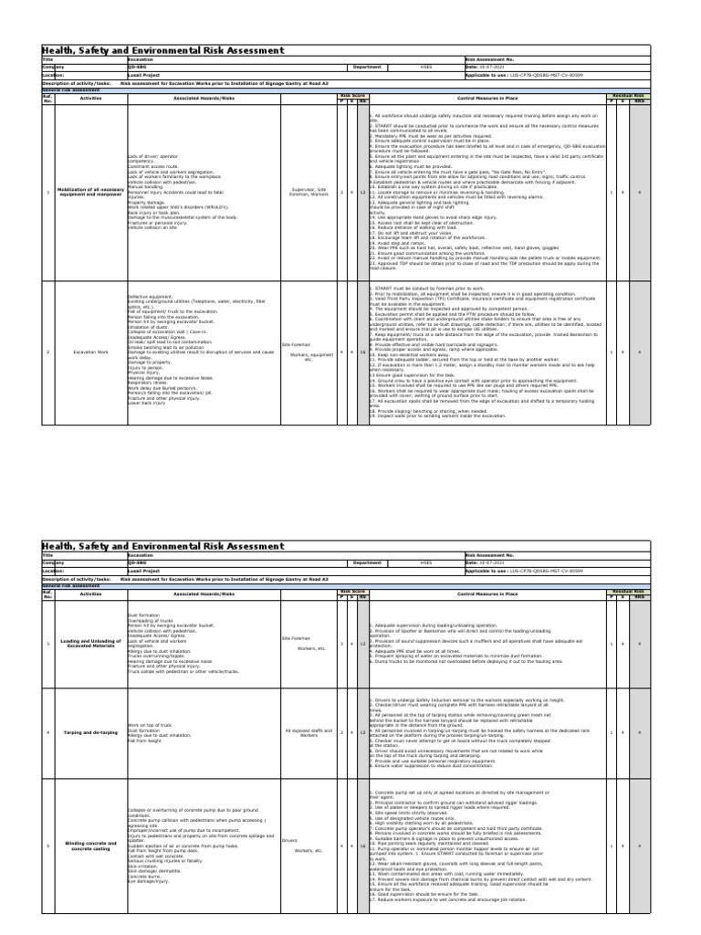 Excavation Risk Assessment for Signage Gantry | PDF | Personal ...