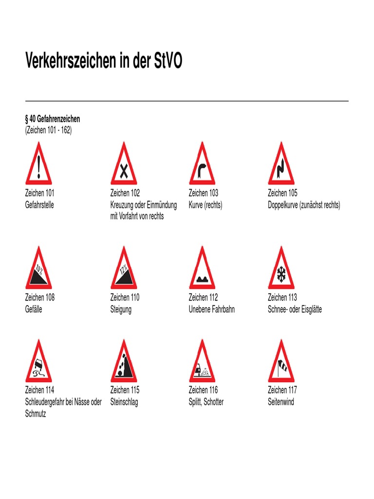 Pdf’S Verkehrszeichen Und Kennzeichnung – EBRX