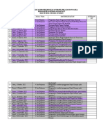 Jadwal Kegiatan Projek Penguatan Profil Pelajar Pancasila