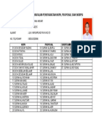 FORMAT KARTU KONTROL HAFALAN PENSYARATAN KKPH 1 - Copy