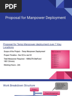 Proposal For Manpower Deployment