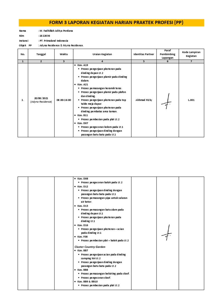 Form 3 Laporan Kegiatan PP | PDF