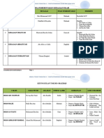 Mesra Ingat Nota Sirah &tokoh t4