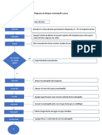 Diagrama de Bloques - Taller - Constanza Aburto - Scarleth Caamaño