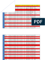 Data Penduduk Alue Naga 2020 Perdusun