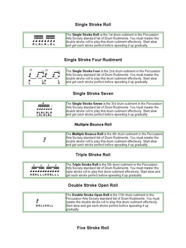 Rudiments | PDF | Rhythm And Meter | Drumming