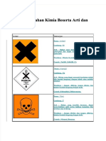 PDF 26 Simbol Bahan Kimia Beserta Arti Dan Contohnya - Compress