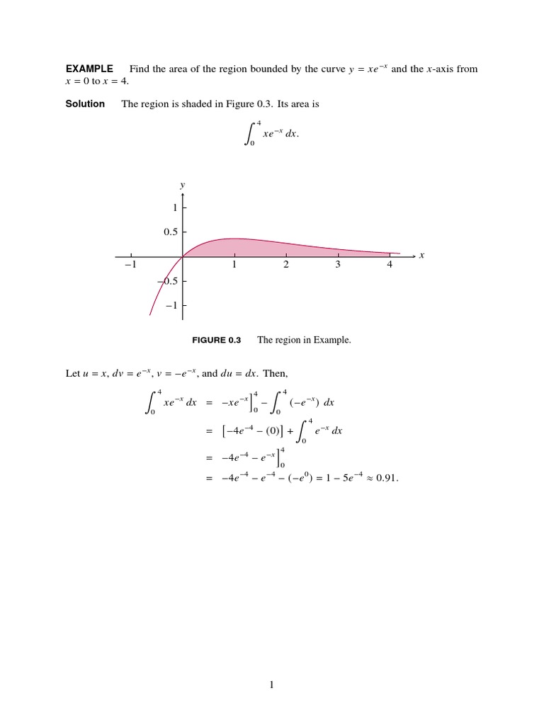 Area Under The Curve | PDF | Teaching Methods & Materials