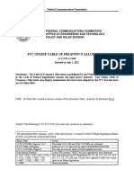 FCC Online Table of Frequency Allocations