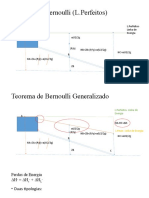 Perdas de Carga Continuas