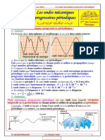 Les ondes mécaniques progressives périodiques-cours-FR (www.pc1.ma)