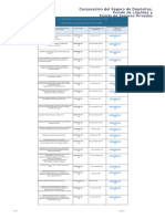 Literal A3. Regulaciones y Procedimientos Internos