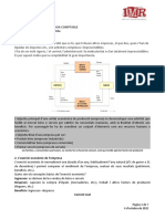 UF1 NF1 El Patrimoni Empresarial