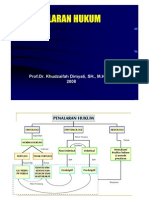 Penalaran Hukum