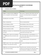 DBMS Full Notes