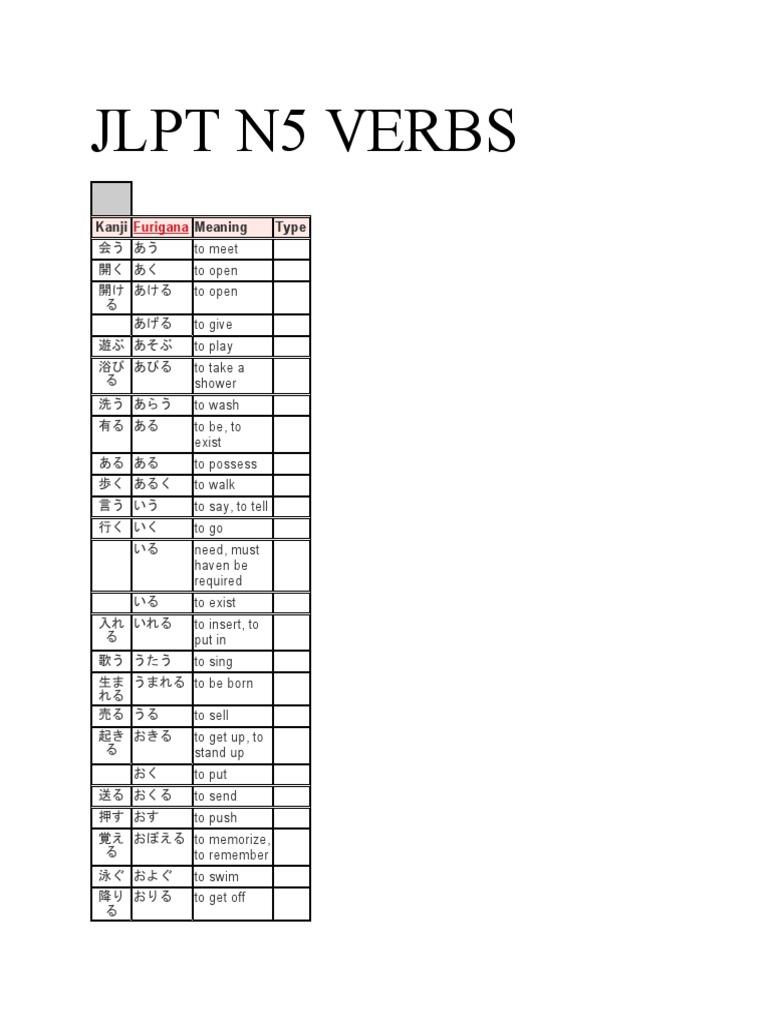 JLPT N5 Verbs PDF