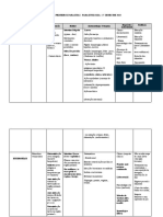 Rodolfo Gustavo Prates - TDES - Quadro Parasitologia - 1º V.A.