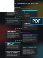 S11.s1. Tarea Semana 11 Infografía