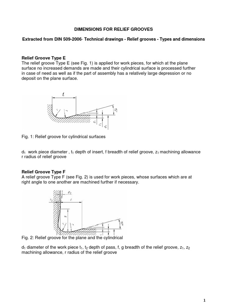 Dimensions For Relief Grooves PDF Machining Industrial Processes