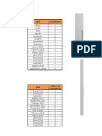 04 Tablas para Seguridad Vialidad