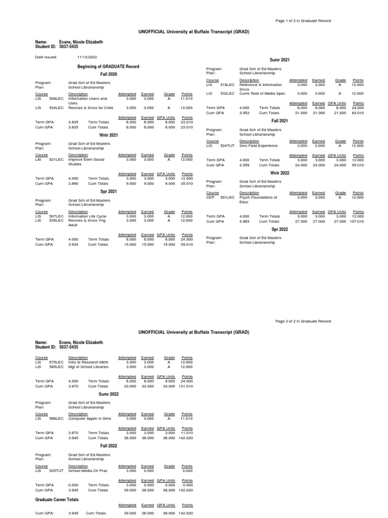 Unofficial Transcript for Nicole Evans | PDF | Evaluation Methods ...