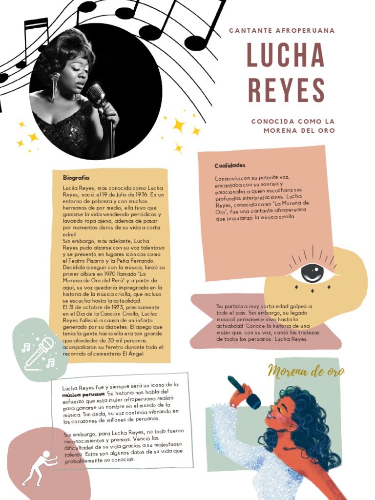 La conmovedora historia de Lucha Reyes, la legendaria cantante ...