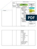 Organigrama proceso administrativo