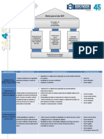 Informe Administración ProspectivaP