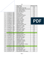 Liste TM2 FCF - 2022