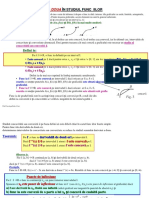 2-Rolul Derivatei 2