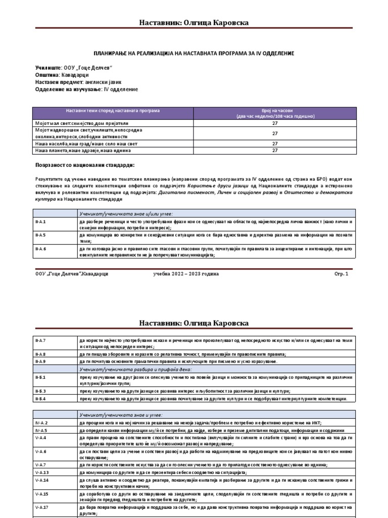 4то одд. Планирање на реализ. на наст. прогр. за четврто одд | PDF