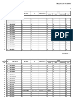 Format BSM Kab - Ponorogo