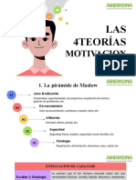 Las 4 Teorías MotivacionalesS2