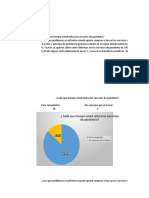 Insumos Del Proyecto