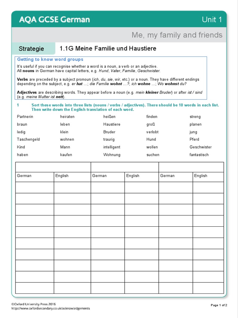 Homework - Open and Make A Copy - 1.G Word Groups - Families - Year 9 ...