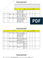 Analisis de Riesgo Contaninacion de Agua y Plan de Acciones Correctivas y Preventivas