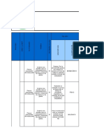 Matriz Idetificación de Peligros GF-BISTRO GOURMET