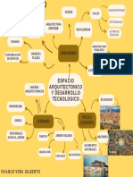 Mapa Mental Renacimiento