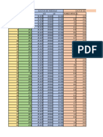 Ejercicio de X Individuales