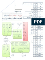 علم الفرائض