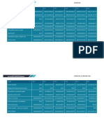 Proyecciones Situacion Financiera