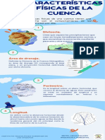 Hidrología U2 Infografía BetelCF 6-Sem Ing - Forestal