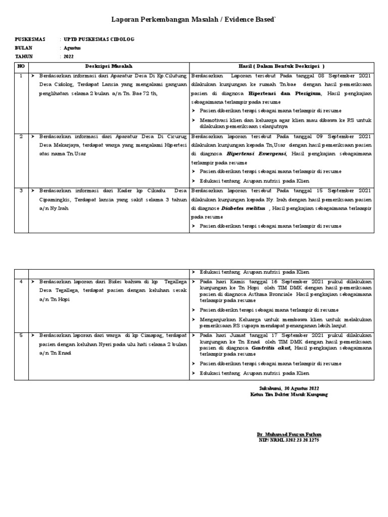 DMK PERKEMBANGAN MASALAH Agt 2022 PDF