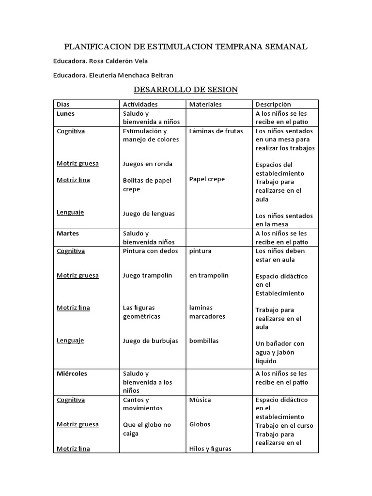 Planificacion de Estimulacion Temprana Semanal | PDF
