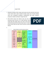 UTS Keuangan Publik (M. Syarif) S5 PDF